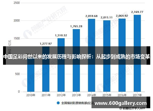 中国足彩问世以来的发展历程与影响探析：从起步到成熟的市场变革