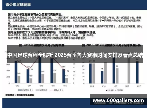 中国足球赛程全解析 2025赛季各大赛事时间安排及看点总结